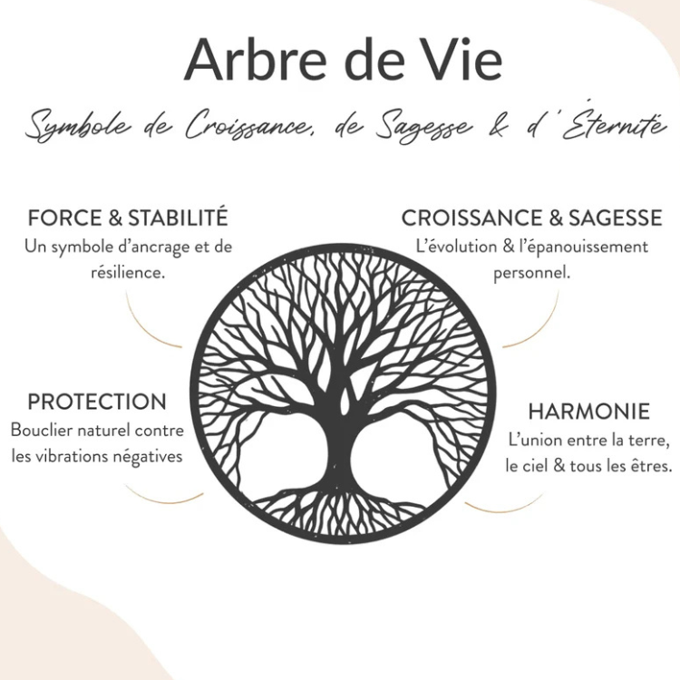 🌳 Sphère Cristal « Arbre de Vie »